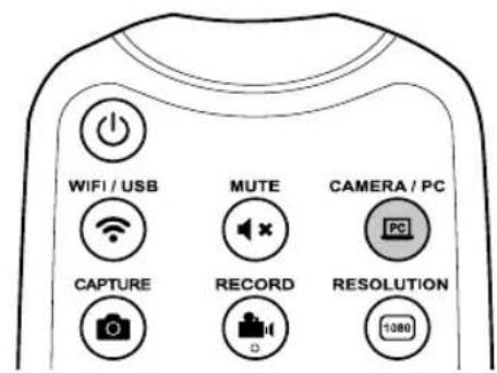 AVer AVerVision M70W - Collegamento HDMI - 3