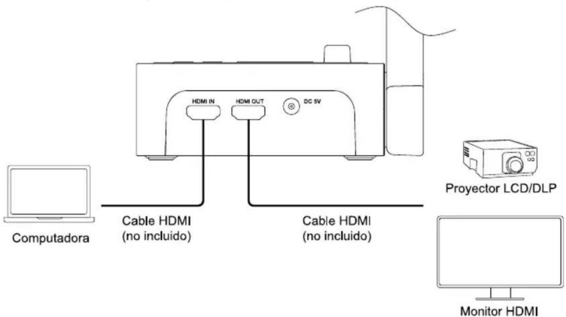 AVer AVerVision M70W - Conexión de entrada/salida HDMI - 1