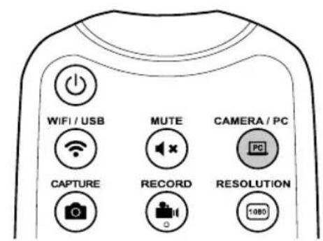 AVer AVerVision M70W - HDMI入力·出力機器之称接統 - 3