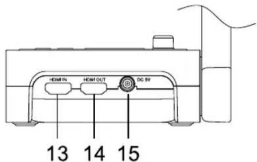 AVer AVerVision M70W - 製品外觀 - 2