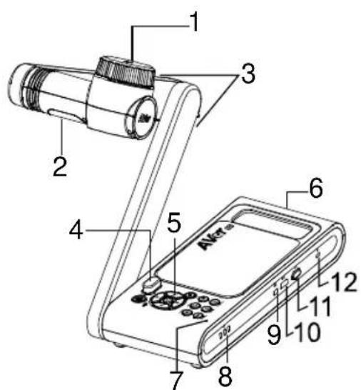 AVer AVerVision M70W - 部位名稱 - 1