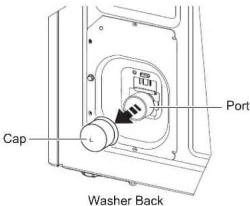 GE GTW755CSMWS - ③ CONNECT DRAIN HOSE TO WASHER - 1