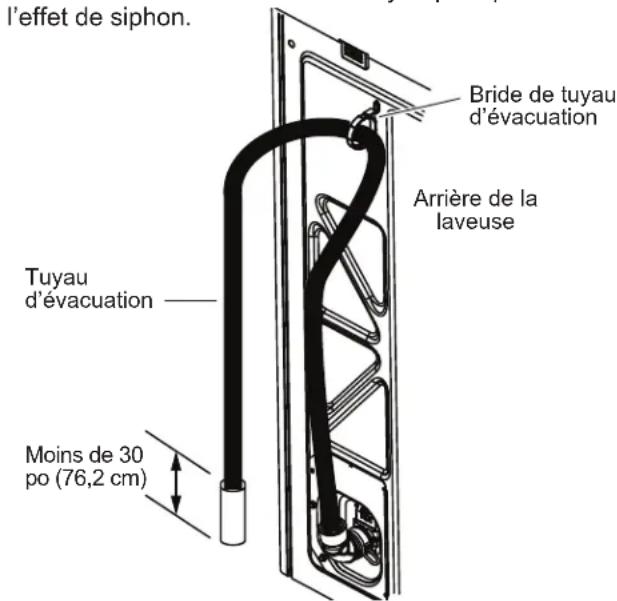 GE GTW755CSMWS - RACCORDEMENT DES FLEXIBLES D'EAU AUX ROBINETS D'ADMISSION - 5