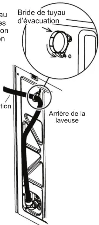 GE GTW755CSMWS - RACCORDEMENT DES FLEXIBLES D'EAU AUX ROBINETS D'ADMISSION - 2