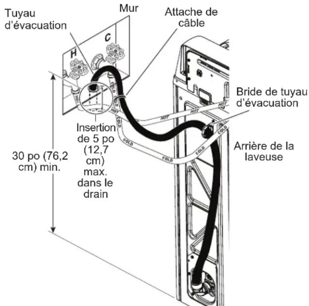 GE GTW755CSMWS - RACCORDEMENT DES FLEXIBLES D'EAU AUX ROBINETS D'ADMISSION - 3
