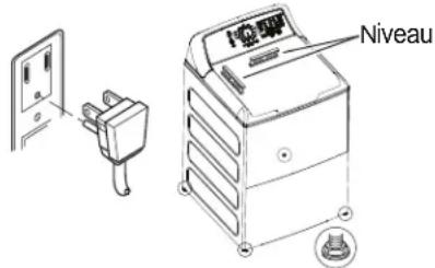 GE GTW755CSMWS - BRANCHEMENT DE L'ALIMENTATION ÉLECTRIQUE ET INSTALLATION - 1