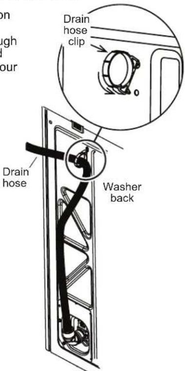 GE GTW755CSMWS - CONNECT TO DRAIN - 1