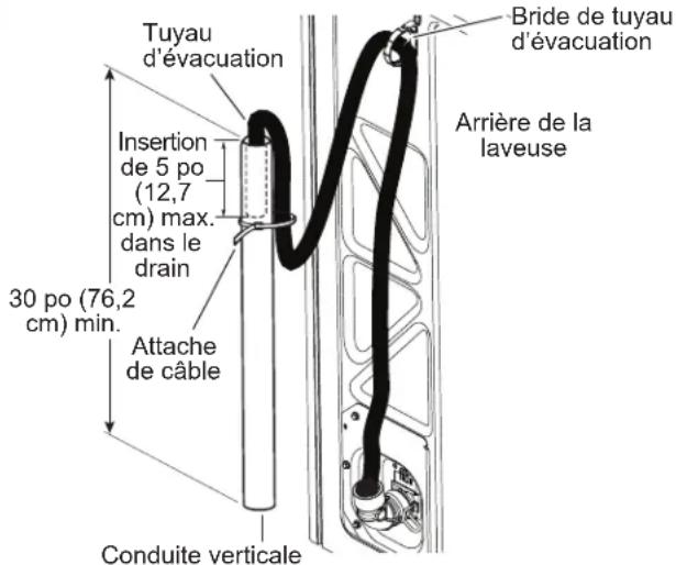 GE GTW755CSMWS - RACCORDEMENT DES FLEXIBLES D'EAU AUX ROBINETS D'ADMISSION - 4