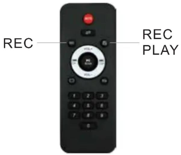 V-TAC VT6208 - STEP 3: - 1