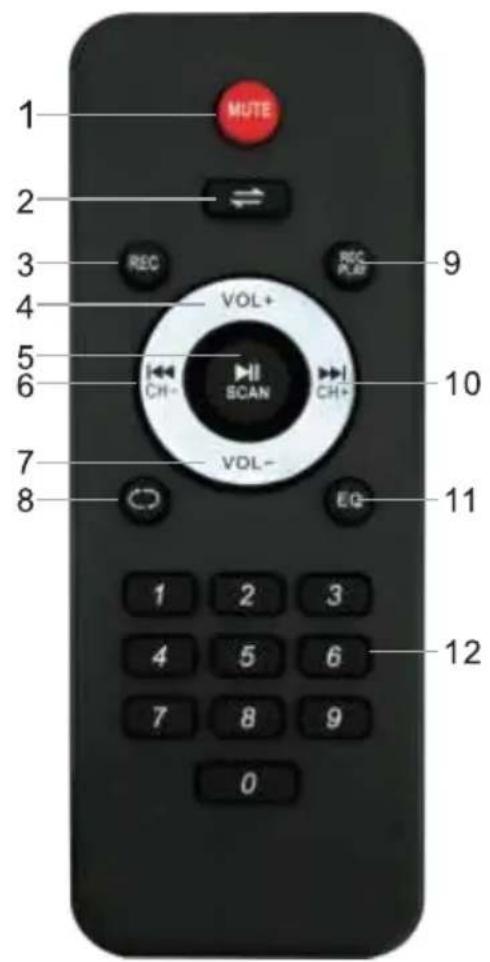 V-TAC VT6208 - REMOTE FUNCTION - 1