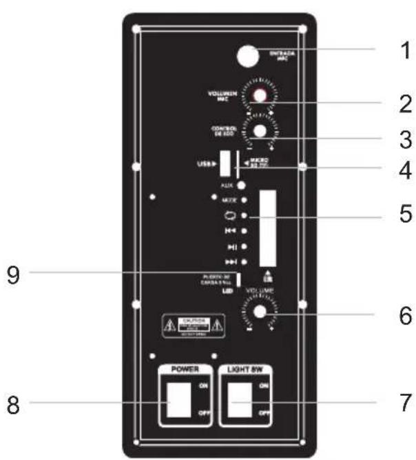 V-TAC VT6208 - CHARGING INDICATOR - 1