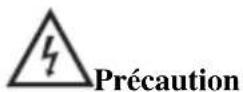 Proscan PLDED5068A - Table des matières - 4