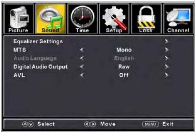 Proscan PLDED5068A - SOUND - 1