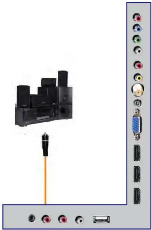 Proscan PLDED5068A - Please Note: - 1