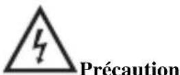 Proscan PLDED5068A - Table des matières - 7