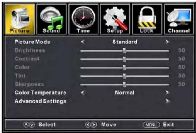 Proscan PLDED5068A - PICTURE - 1