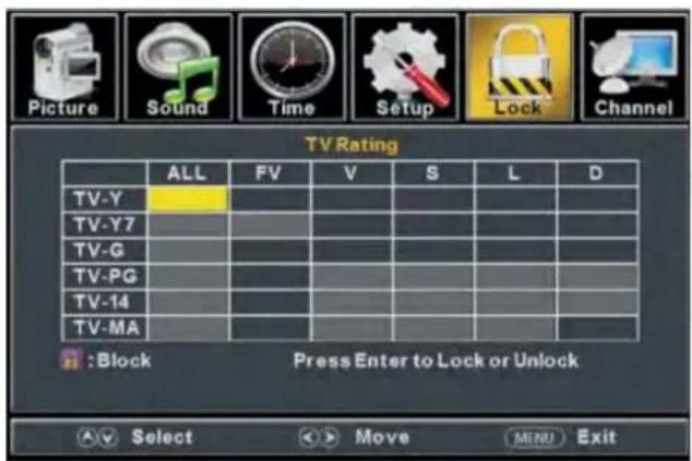 Proscan PLDED5068A - LOCK - 4