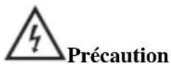 Proscan PLDED5068A - Table des matières - 3