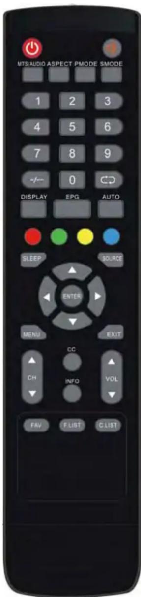 Proscan PLDED5068A - Remote control - 1
