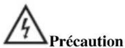 Proscan PLDED5068A - Table des matières - 1