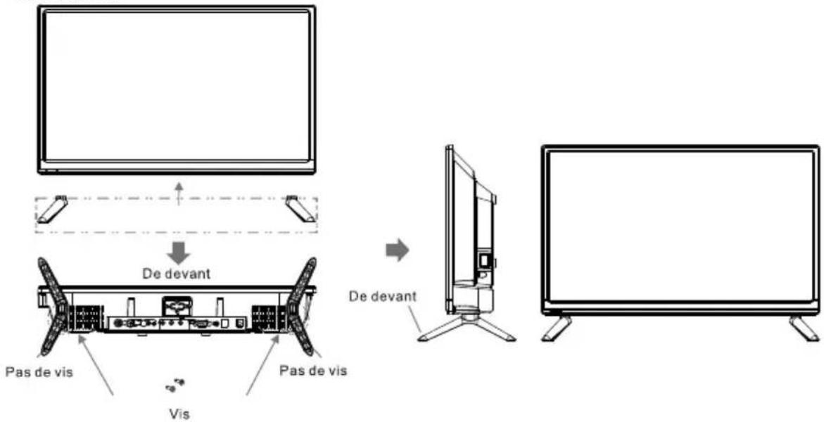 Proscan PLED1960A - MONTER / DEMONTER LE STAND DE BASE - 1