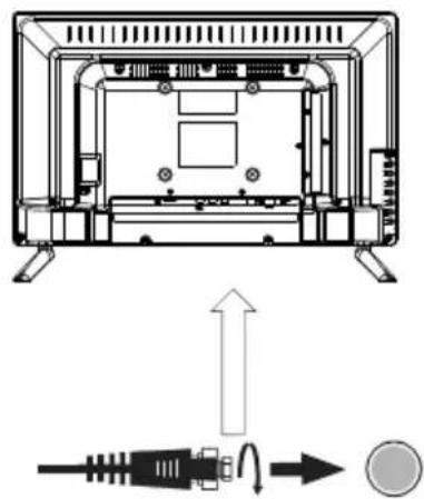 Proscan PLED1960A - CONNEXION D'UN COMPOSANT A/V - 1