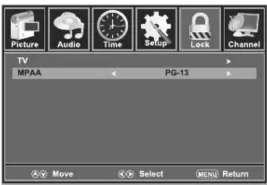 Proscan PLED1960A - Comment Naviguer - 3