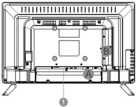 Proscan PLED1960A - VUE ARRIÈRE - 1