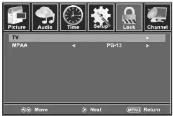 Proscan PLED1960A - Comment Naviguer - 1