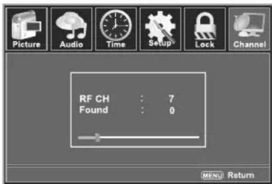 Proscan PLED1960A - Comment naviguer - 6