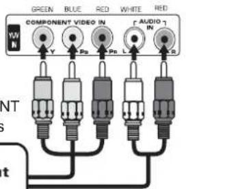 Proscan PLDED3273A - NOTE - 2
