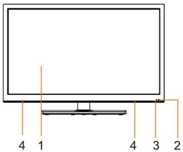 Proscan PLDED3273A - FRONT VIEW - 1
