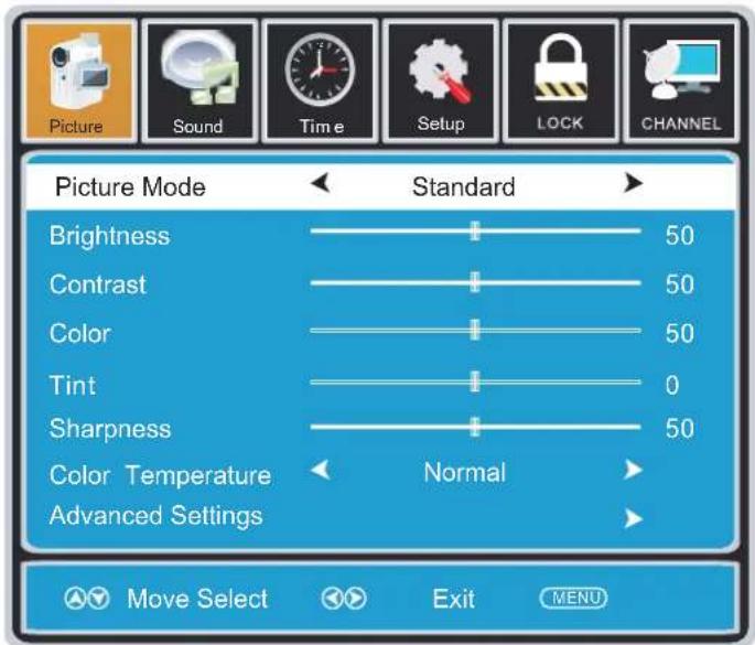 Proscan PLDED3273A - R GLAGE initial DUT l VISEUR - 1