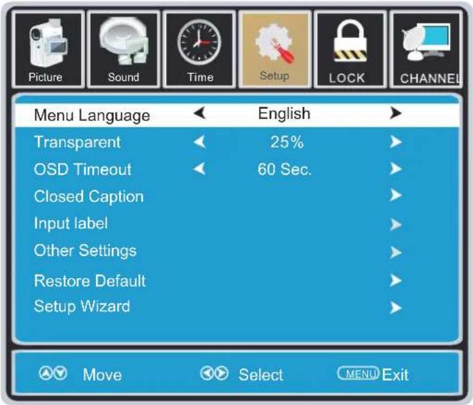 Proscan PLDED3273A - R GLAGE initial DUT l VISEUR - 1