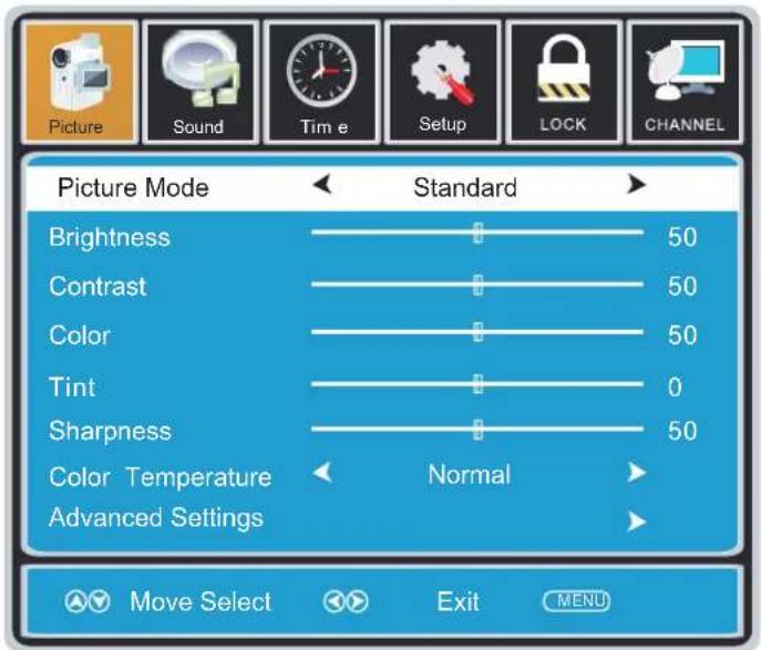 Proscan PLDED3273A - PICTURE MENU - 1