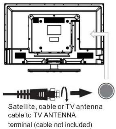 Proscan PLDED3273A - NOTE - 1