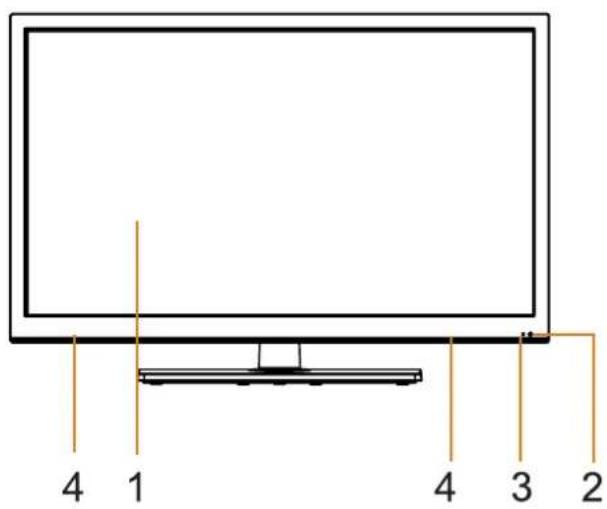 Proscan PLDED3273A - VUE de DEVANT - 1
