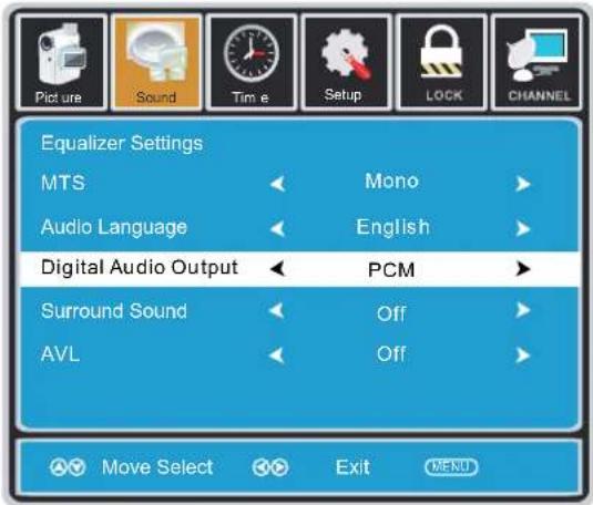Proscan PLDED3273A - How To Setup Digital Output - 1
