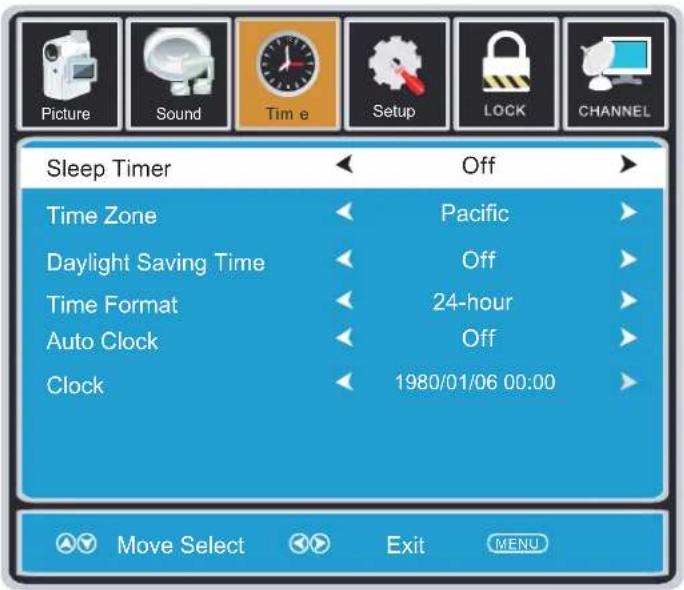 Proscan PLDED3273A - R GLAGE initial DUT l VISEUR - 1