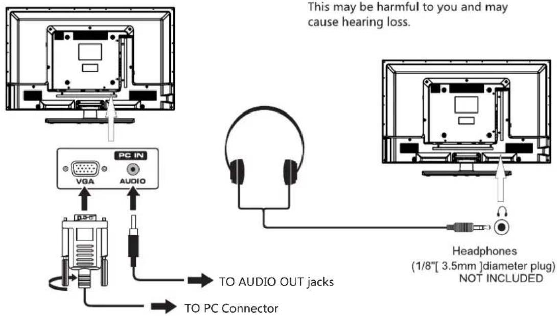 Proscan PLDED3273A - NOTE - 1