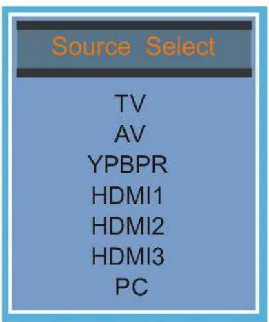 Proscan PLDED3273A - SOURCE SELECTION - 1