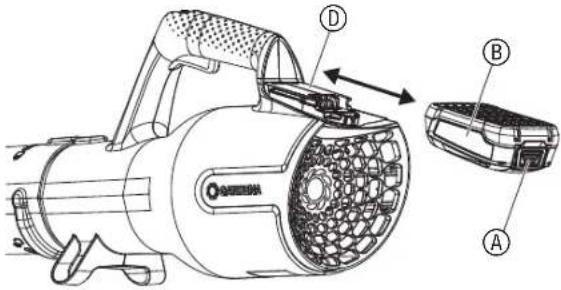 GARDENA PowerJet 18V P4A - 2