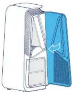 BLUEAIR HealthProtect 7700i - Opmerking: - 4
