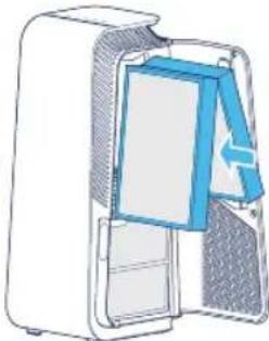 BLUEAIR HealthProtect 7700i - Opmerking: - 3