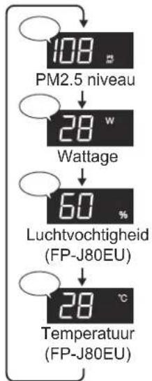 SHARP FPJ80EUW - DISPLAY SLECTEREN - 3