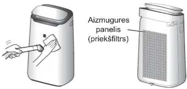 SHARP FPJ80EUW - IERICE/AIZMUGURES PANELIS (priekšfiltrts) - 1