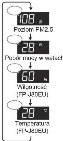 SHARP FPJ80EUW - WYBOR TRYBU WYSIWETLANIA - 3