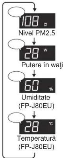 SHARP FPJ80EUW - SELECTAREA AFISAJULUI - 3