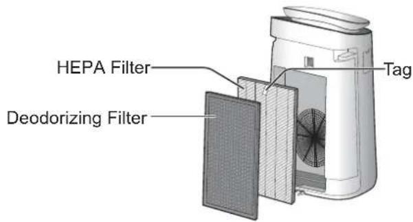 SHARP FPJ80EUW - FILTER INSTALLATION - 3