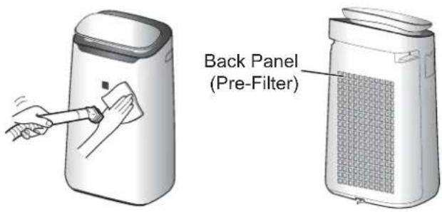 SHARP FPJ80EUW - MAIN UNIT / BACK PANEL (Pre-Filter) - 1